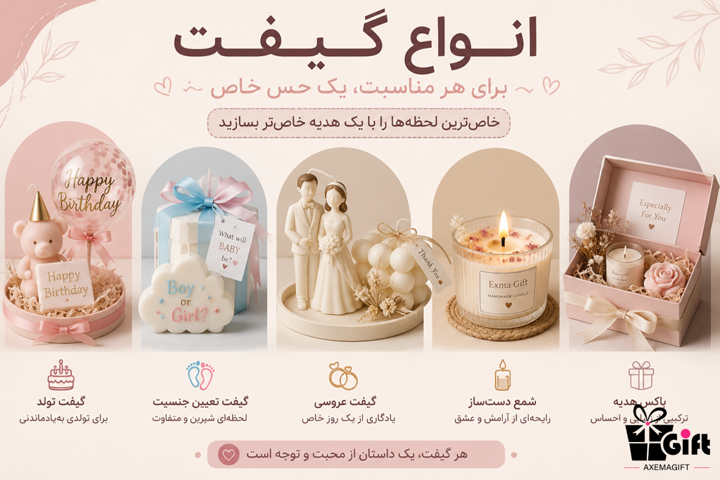 گیفت چیست؟ راهنمای کامل انتخاب گیفت برای مناسبت‌های مختلف